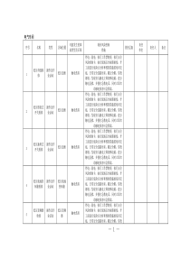 电气车间（DOC90页）