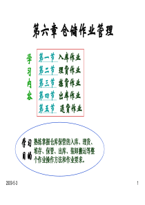 第6章仓储作业管理