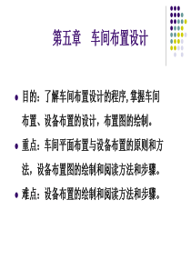 第五章车间布置设计