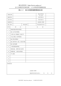 表A.0.1施工现场质量管理检查记录