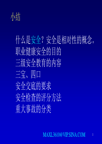 一级工程建造师执业资格考试（PPT276页）