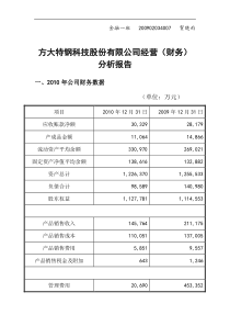 财务成本管理作业