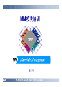 SAP_MM_Training