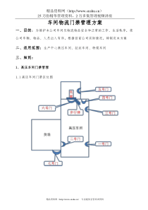 车间物流门禁管理方案(1)