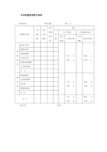 车间质量管理费月报表