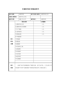 部门职能说明书-试制车间