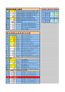 【免费工程实用表格】承载力计算-抗压-偏压-混凝土柱