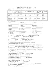 鲁教版英语六年级-复习