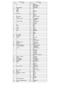 QC080000新旧版本比对表