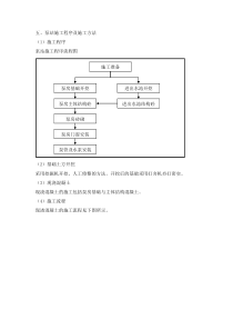 泵站施工程序及施工方法02