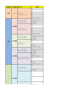 华为LTE切换参数及MML命令