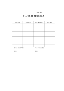 网络系统集成工程项目验收