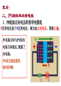 1.4绝缘栅型场效应管6解析