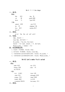 译林版四年级上册知识点梳理