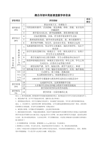 烟台市初中英语课堂教学评价表