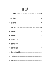 定远恒瑞大酒店人民防空工程施工监理实施细则