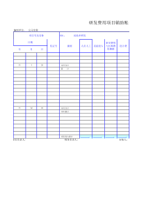 研发费用项目辅助账