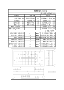 【免费工程实用表格】楼梯荷载统计计算