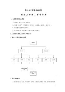 安全文明施工管理体系(项目部)