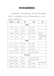 麻醉科药品配置规定