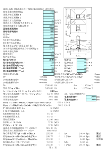 【免费工程实用表格】独立基础计算