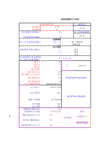 框架柱截面初估-轴压比计算