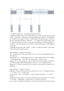 随机接入流程