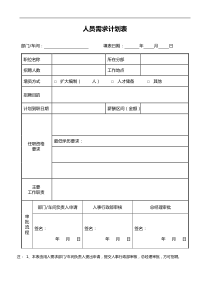 人员需求计划表