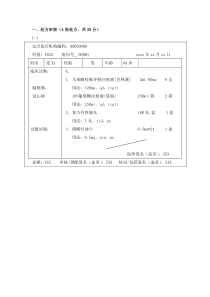 2018药师技能大赛38