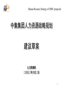 人力资源战略规划-方案(精)