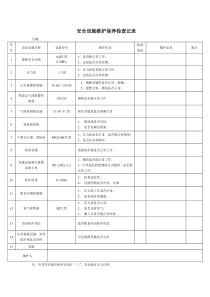 安全设施维护保养检查记录