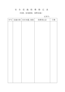 安全设施检维修记录