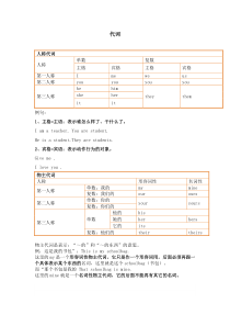 初中英语人称代词讲解与练习题