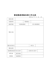 事故隐患排查治理记录