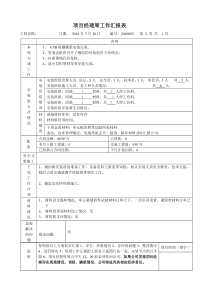 项目经理周工作汇报表