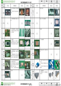 目检标准-IPC-610