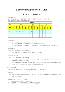 小学数学四年级上册知识点详解(人教版)