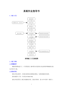 系梁作业指导书