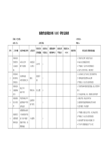 拆除作业风险分析记录