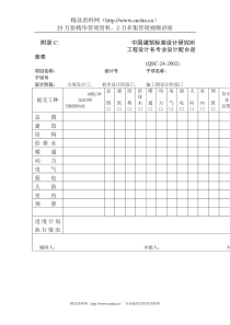 中国建筑标准设计研究所工程设计各专业设计配合进度表