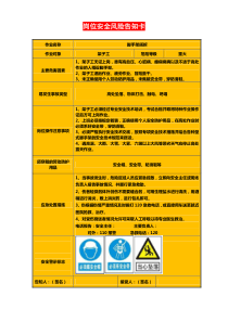 岗位安全风险告知卡