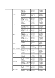 冶金工程学院考试计划(时间、地点)