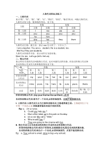 人称代词用法及练习