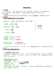 《醉翁亭记》结构分析