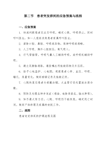 第二节---患者突发猝死的应急预案与流程