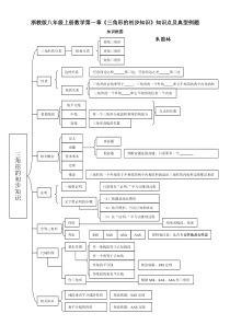 浙教版八年级上册数学第一章《三角形的初步知识》知识点及典型例题