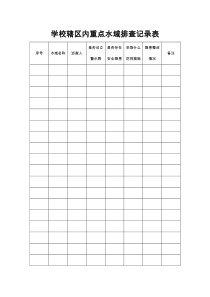 学校辖区内重点水域排查记录表