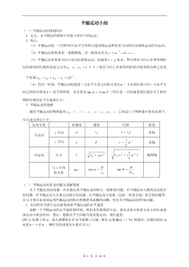 平抛运动常见题型考点分类总结