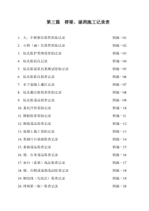 全套桥梁涵洞施工记录表（DOC62页）