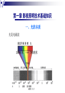 02《影视照明技术》基础知识